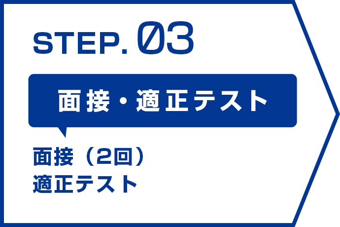 STEP.03 面接・適正テスト